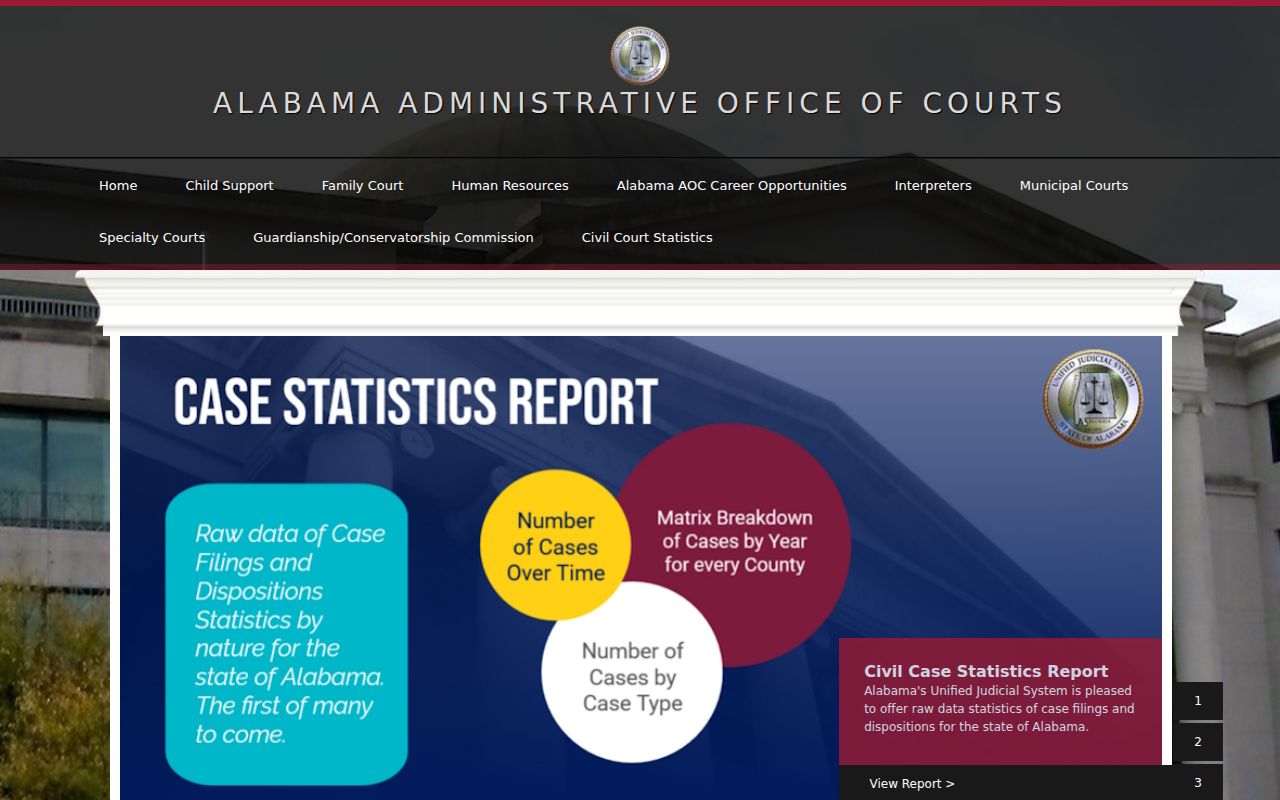 Alabama court system structure showing circuit and district court organization